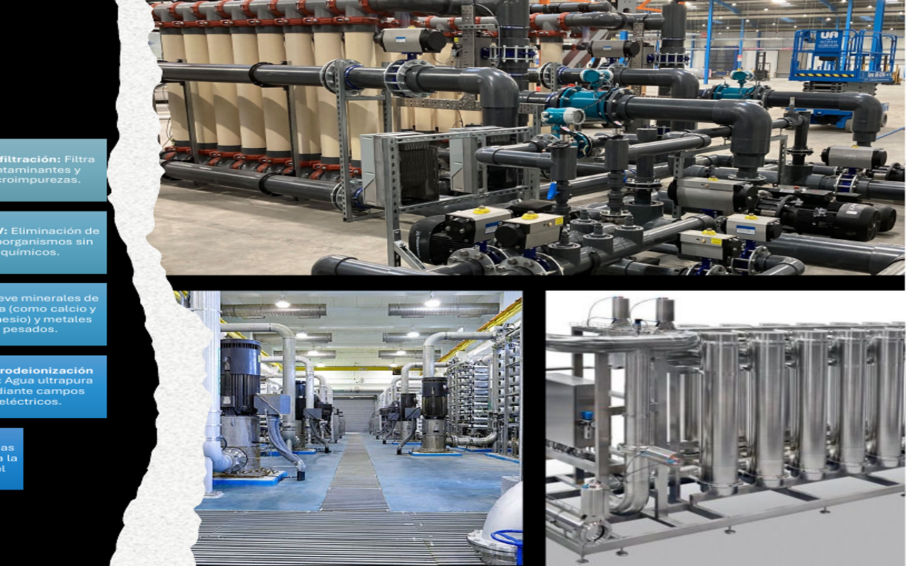 Tratamiento y gestión eficiente del agua